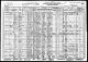 1930 Census for Johan Baade Magnus von Krogh in Minneapolis, Hennepin, Minnesota, United States. 
