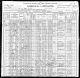 1900 års federala folkräkning i USA för Andrew Magnus
New York Kings Brooklyn Ward 06 District 0060. Henry Street 526, Brooklyn Ward 6, Kings County, New York, United States