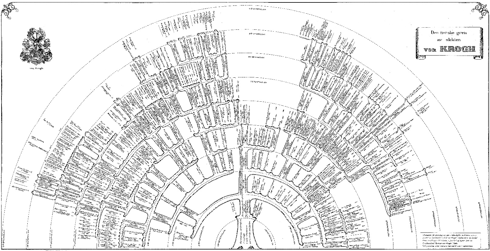 Stamtavle over adelsslegten von Krogh