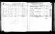 Canada, Incoming Passenger Lists, 1865-1935 for Gunnar von Krogh, Halifax, Nova Scotia, 1926, 02.