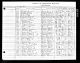 Washington, USA, vigslar, 1854-2013 för James J Croft och Darlene Klahn
Clallam, Marriage Indexes, Volume 1.